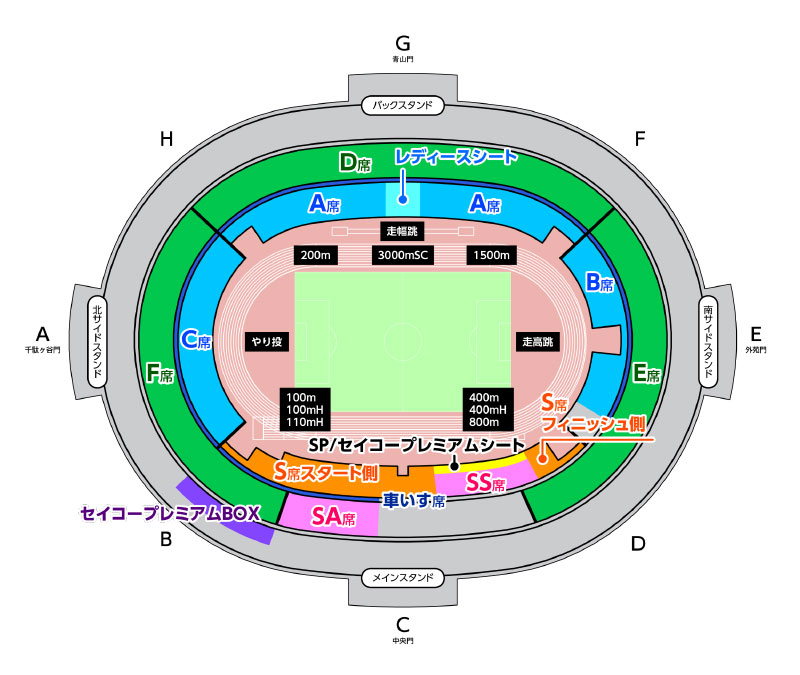 座席図